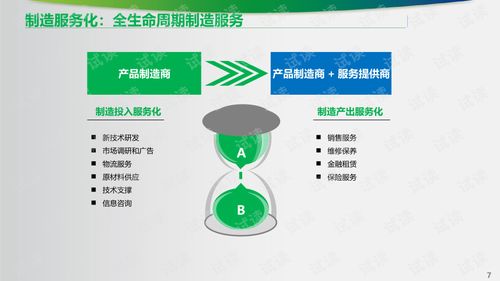 構建未來智造 汽車零部件加工行業的工業互聯網智能工廠解決方案