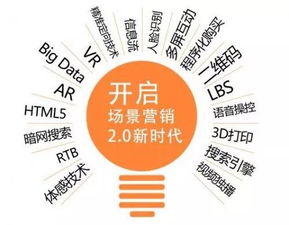 傳統(tǒng)渠道逆勢增長新路徑 反攻線上，重構互聯(lián)網銷售新生態(tài)