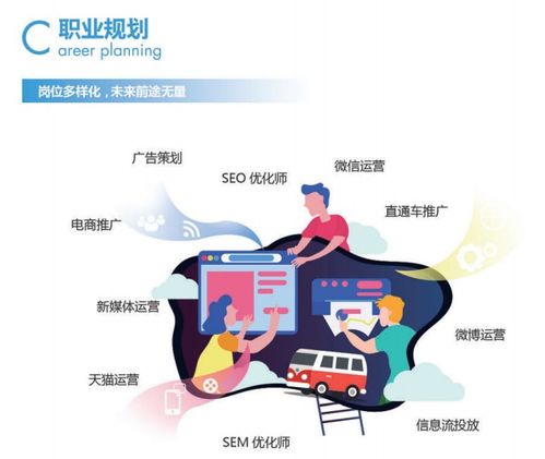 探索長沙互聯(lián)網營銷生態(tài) 服務價格、培訓機構對比與選擇指南